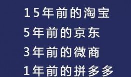 抖音爆料赚钱教程视频,揭秘短视频平台盈利秘诀