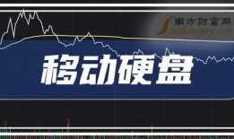 重庆方舱爆料新闻报道最新,医护人员坚守一线，患者互助共渡难关
