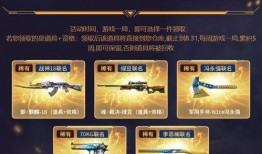 cf活动最新3月抽奖活动爆料,CF最新活动爆料，丰厚奖品等你来拿！