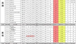 一键拍同款最新爆料,揭秘潮流服饰的快速追踪秘籍